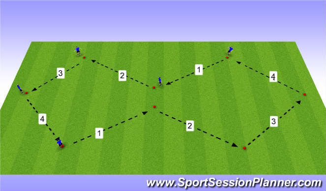 Football/Soccer Session Plan Drill (Colour): Pattern 1