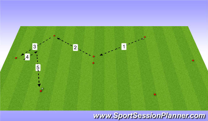 Football/Soccer Session Plan Drill (Colour): Pattern 2