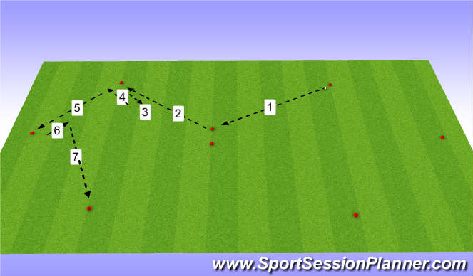 Football/Soccer Session Plan Drill (Colour): Screen 3