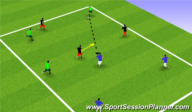 Football/Soccer Session Plan Drill (Colour): 3 vs. 3 vs. 3 Defending Activity