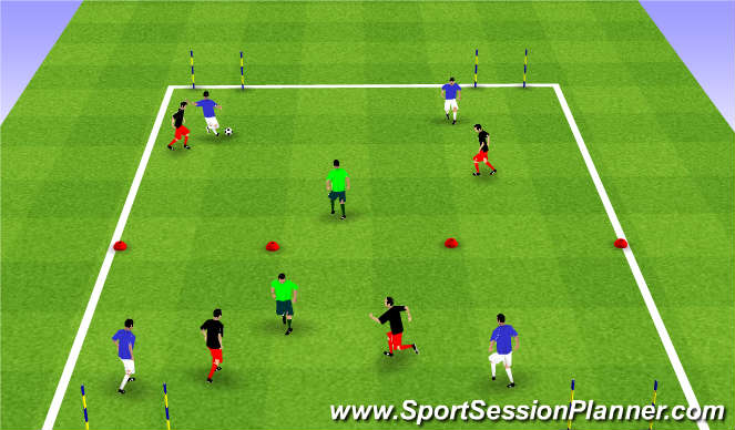 Football/Soccer Session Plan Drill (Colour): Expanded Sm Sided 2 vs. 2 + 1 vs. 2 vs. 2 + 1