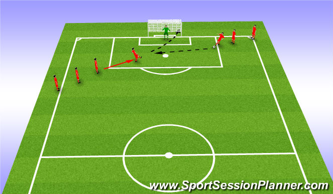 Football/Soccer Session Plan Drill (Colour): First time finish