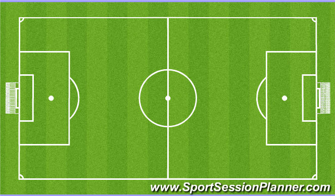 Football/Soccer Session Plan Drill (Colour): Game V Rovers