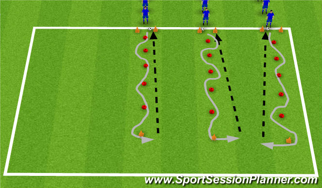 Football/Soccer Session Plan Drill (Colour): Cynhesu i fynnu