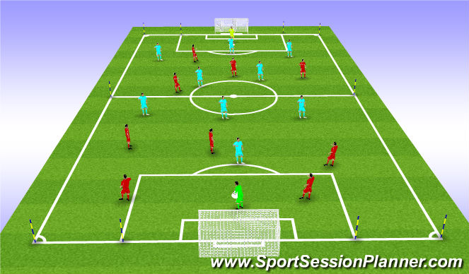 Football/Soccer Session Plan Drill (Colour): Progression 2