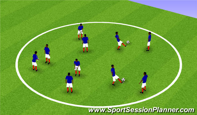 Football/Soccer Session Plan Drill (Colour): Partner Juggling