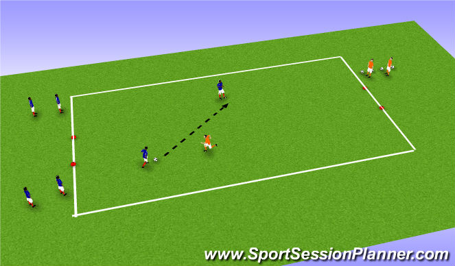 Football/Soccer Session Plan Drill (Colour): 2v1 Attacking Decisions