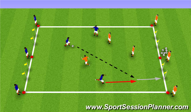Football/Soccer Session Plan Drill (Colour): 3v3 Outta Here
