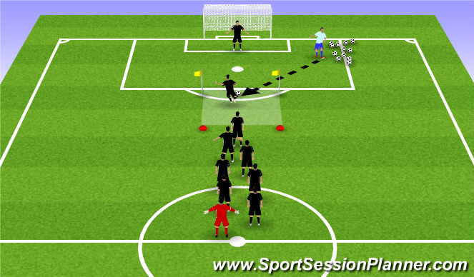 Football/Soccer Session Plan Drill (Colour): Dutch Blitz