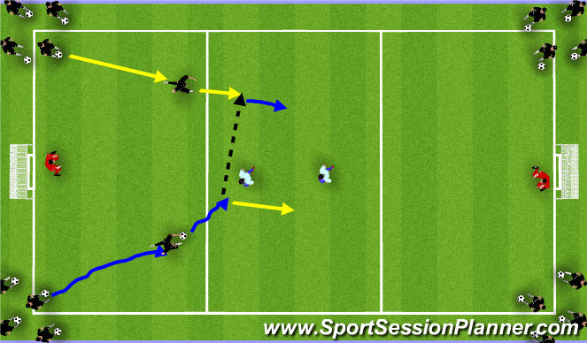 Football/Soccer Session Plan Drill (Colour): RWB 2v1