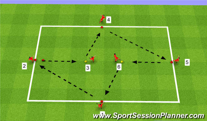 Football/Soccer Session Plan Drill (Colour): DIAMOND PASSING