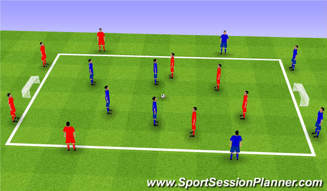 Football/Soccer Session Plan Drill (Colour): SSG