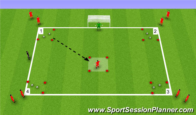 Football/Soccer Session Plan Drill (Colour): Adwaith ag saethu