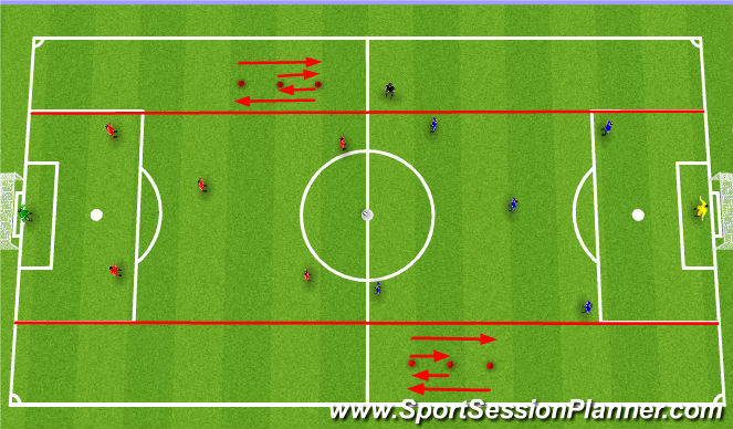 Football/Soccer Session Plan Drill (Colour): Adwaith, saethu ag rhedeg.