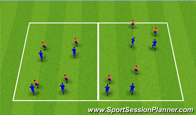 Football/Soccer Session Plan Drill (Colour): 1v1 & 2v2 Defending