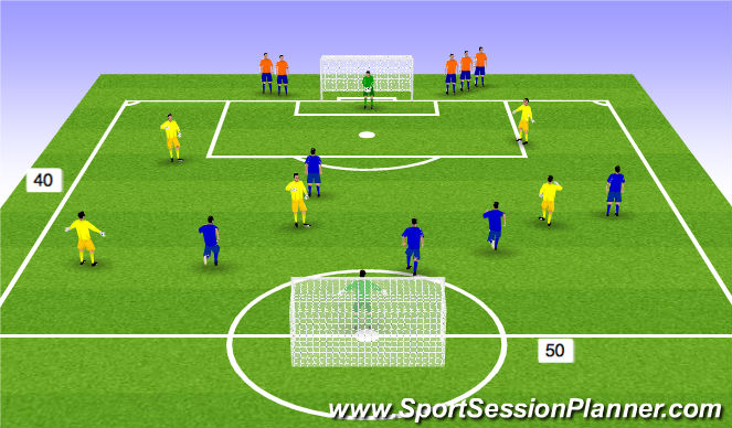 Football/Soccer Session Plan Drill (Colour): ESSG/SSG Defensive Principles