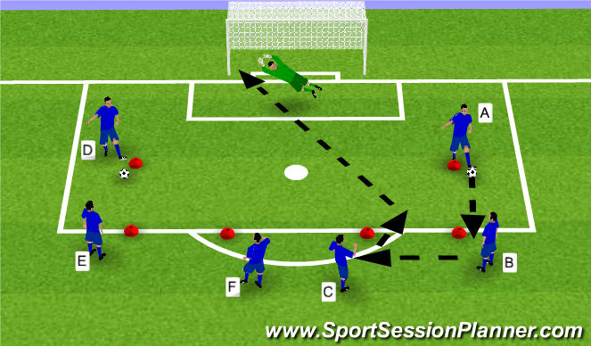 Football/Soccer Session Plan Drill (Colour): Screen 2