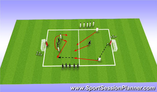 Football/Soccer Session Plan Drill (Colour): End to end transition