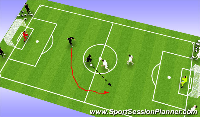 Football/Soccer Session Plan Drill (Colour): 2v2 @ 1:1 or 1:2