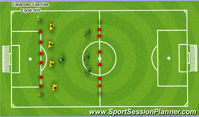 Football/Soccer Session Plan Drill (Colour): Screen 2