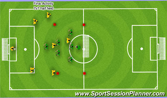 Football/Soccer Session Plan Drill (Colour): Screen 3