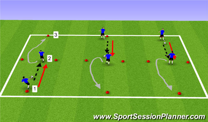 Football/Soccer Session Plan Drill (Colour): Technical Unopposed