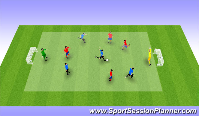 Football/Soccer Session Plan Drill (Colour): Futsal