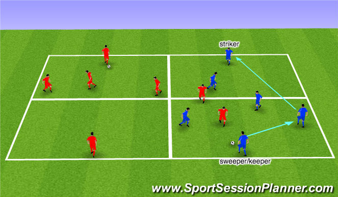 Football/Soccer Session Plan Drill (Colour): Positional Rondo