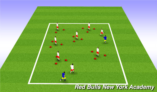 Football/Soccer Session Plan Drill (Colour): Warm up- Trianlge tag