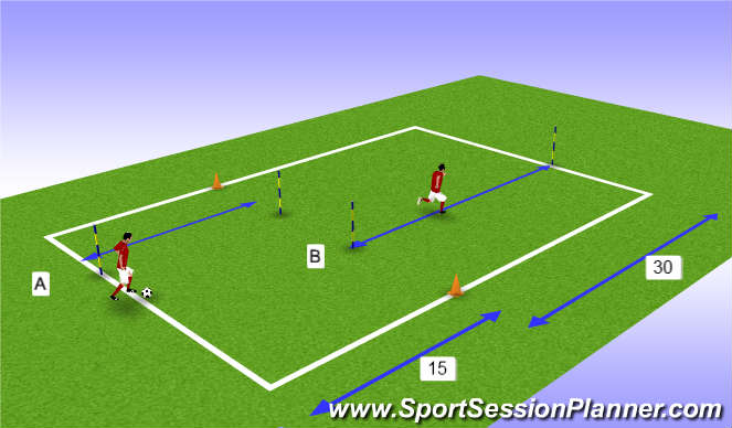 Football/Soccer Session Plan Drill (Colour): Pre season drill 1(b)