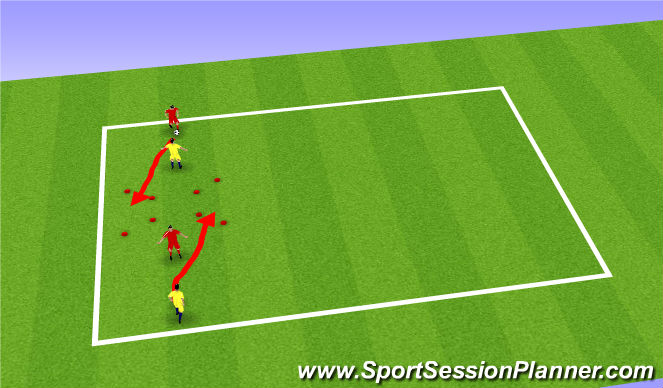 Football/Soccer Session Plan Drill (Colour): 1v1 Skill Intro