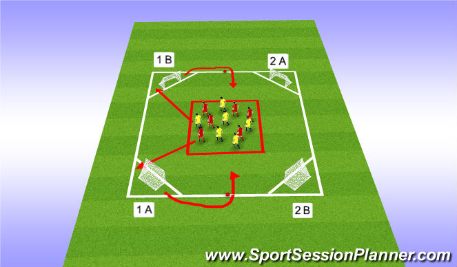 Football/Soccer Session Plan Drill (Colour): 1v1 Skill Intro Progression