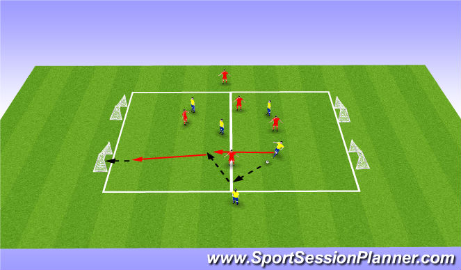 Football/Soccer Session Plan Drill (Colour): Skill Training