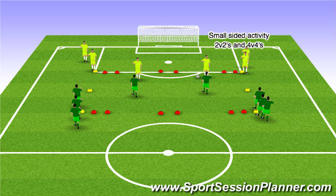 Football/Soccer Session Plan Drill (Colour): Individual and small group defending