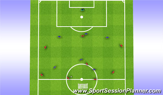Football/Soccer Session Plan Drill (Colour): 8v6+1 scrimmage