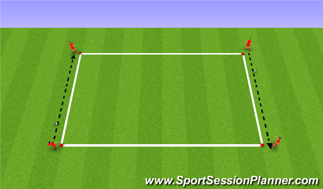 Football/Soccer Session Plan Drill (Colour): 1. Sendingaæfingar.