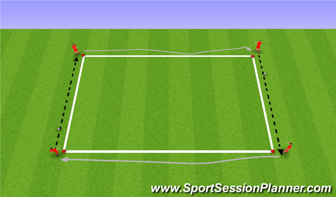 Football/Soccer Session Plan Drill (Colour): 2. Knattrak og sending.