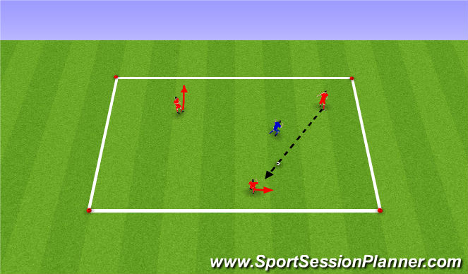 Football/Soccer Session Plan Drill (Colour): 4. 3 á móti 1.