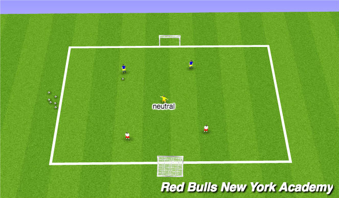 Football/Soccer Session Plan Drill (Colour): Small sided game 2v2 +1