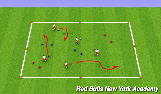 Football/Soccer Session Plan Drill (Colour): dribbling thru the gates