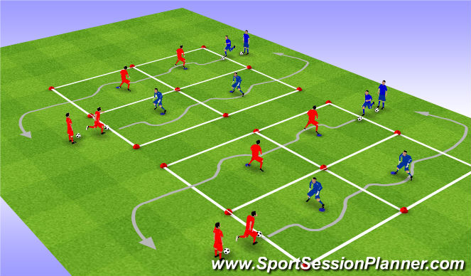 Football/Soccer Session Plan Drill (Colour): 技术二上