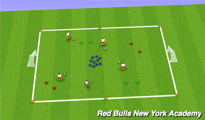 Football/Soccer Session Plan Drill (Colour): Spaceship dribbling