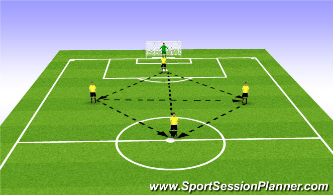 Football/Soccer Session Plan Drill (Colour): Line up