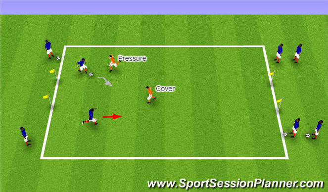 Football/Soccer Session Plan Drill (Colour): Pressure/Cover - 1st & 2nd Defender