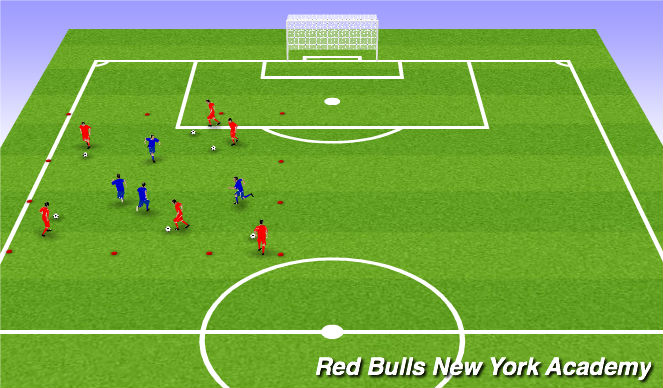 Football/Soccer Session Plan Drill (Colour): 1 v. 1 Warm up
