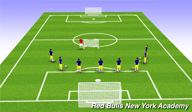 Football/Soccer Session Plan Drill (Colour): Activity 2 - Cookie monster