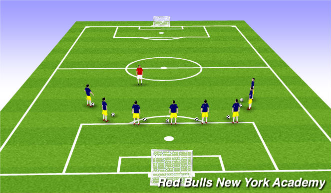 Football/Soccer Session Plan Drill (Colour): Activity 3 - Red Light - Green light game