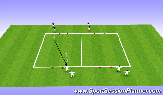 Football/Soccer Session Plan Drill (Colour): 1V1