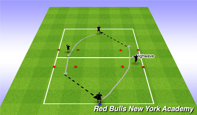 Football/Soccer Session Plan Drill (Colour): High Wave DTL