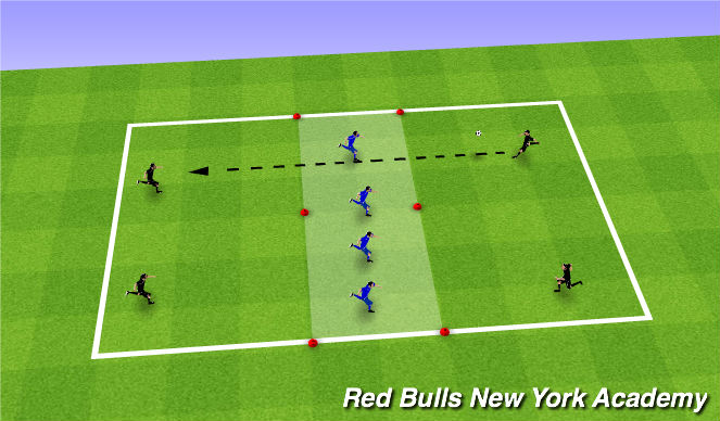 Football/Soccer Session Plan Drill (Colour): Lofted Challenge